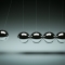 Business Succession | Big Deal ! Succession Planning